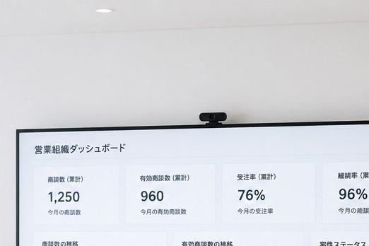 営業プロジェクトマネジメント